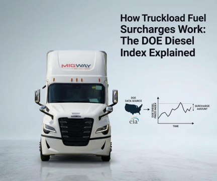 How Truckload Fuel Surcharges Work: The DOE Diesel Index Explained