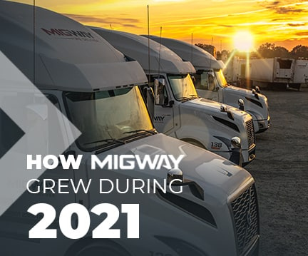Migway's Growth Results - 2021