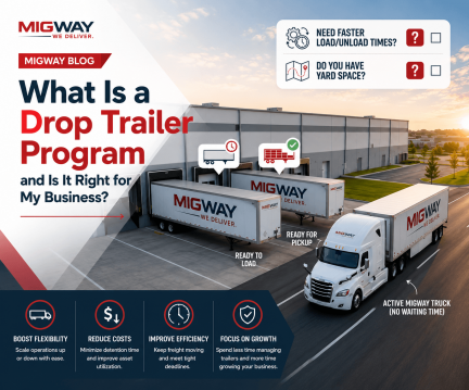 What Is a Drop Trailer Program and Is It Right for My Business?